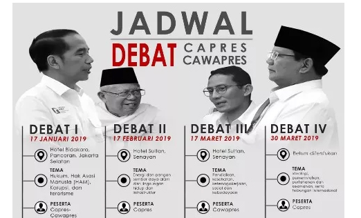 2.511 Personel Siap Amankan Debat Perdana Pilpres 2019
