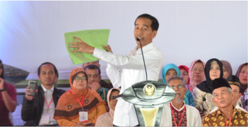 Hore ! Jokowi Kembali Bagi-bagi Sertifikat Tanah untuk Rakyat