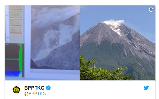 Sepekan Terakhir, Gunung Merapi Semburkan Awan Panas