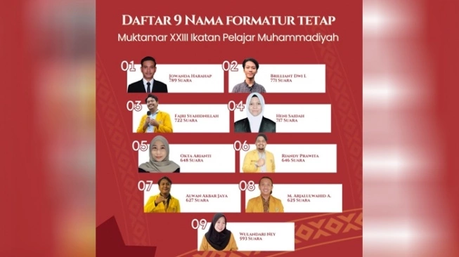 Cek! 9 Nama Formatur Terpilih dalam Muktamar XXIII IPM di Medan