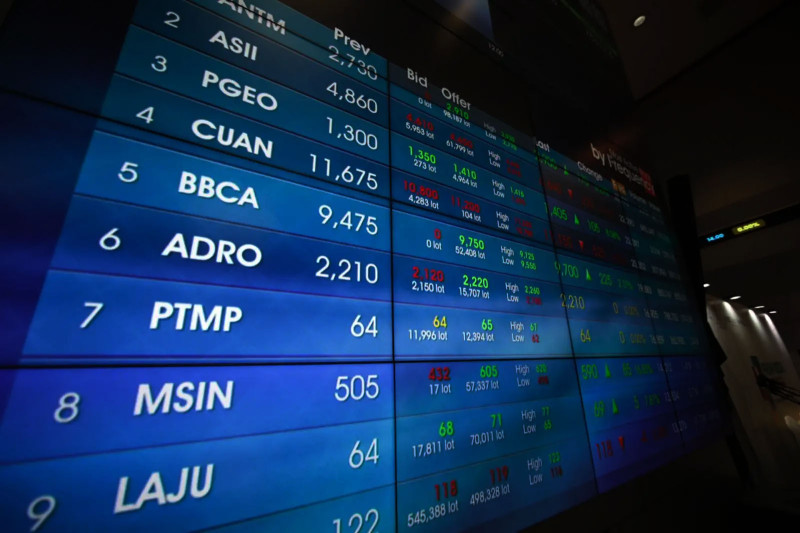 Rekomendasi Saham dan Proyeksi IHSG Hari Ini, Selasa 21 Oktober 2025