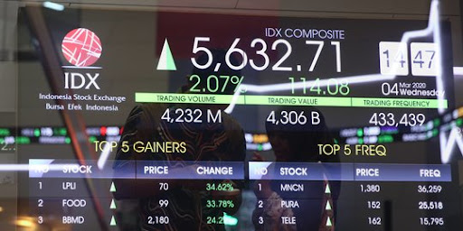 Rekomendasi Saham dan Pergerakan IHSG Hari Ini, Selasa 11 November 2025: Peluang Menguat, Waspadai Koreksi Pendek