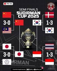 Jadwal Semifinal Sudirman Cup 2025 Hari Ini: Indonesia Vs Korea Selatan Jam Berapa?